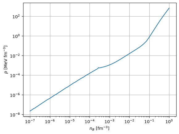 _images/interpolated-tables_14_1.png