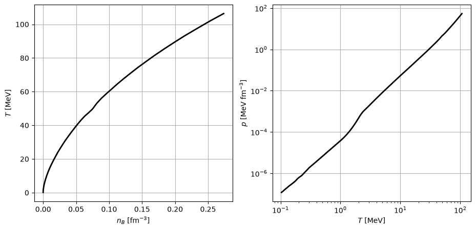 _images/interpolated-tables_36_0.png