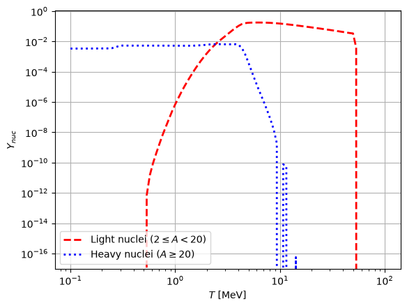 _images/interpolated-tables_43_0.png