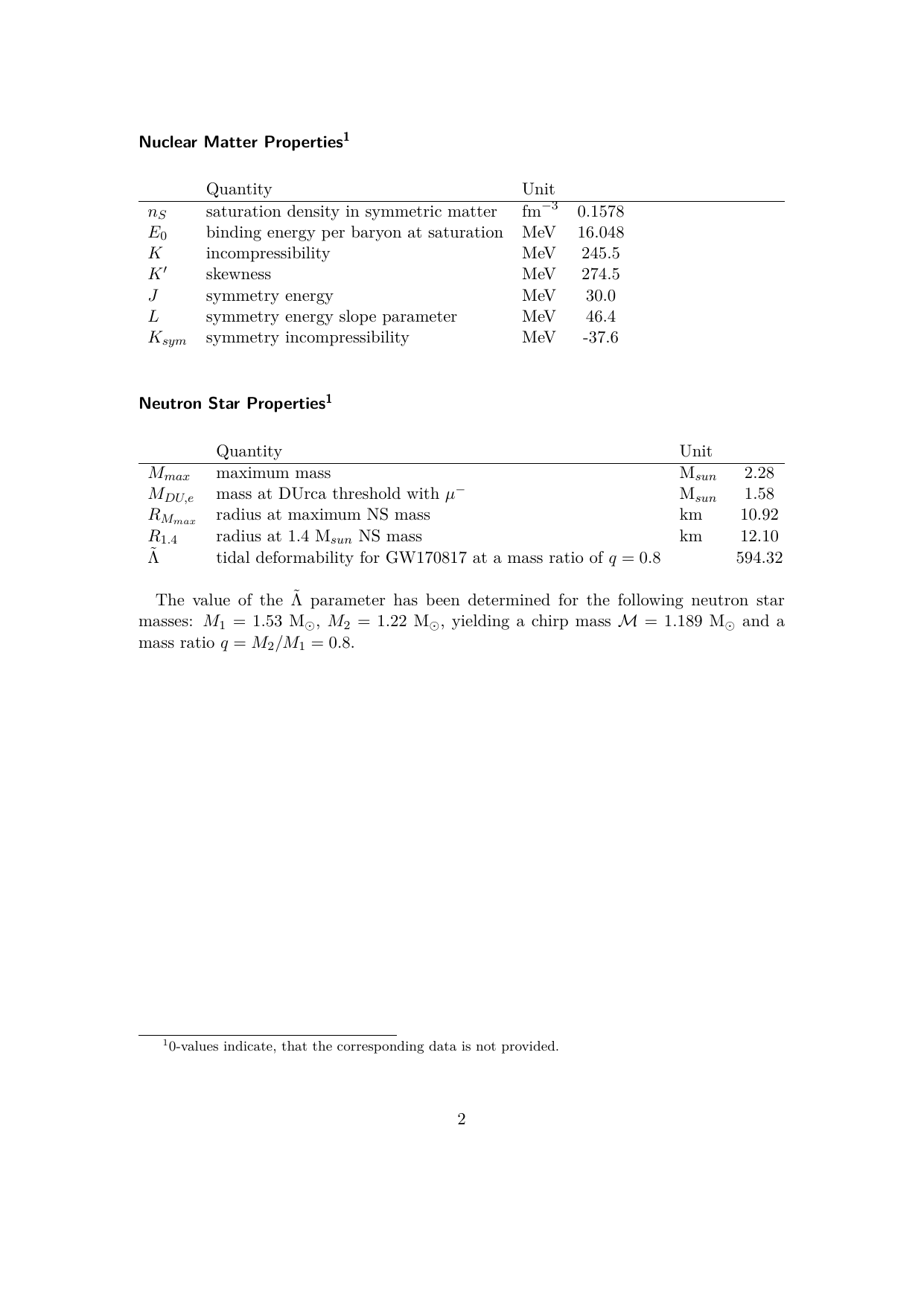 _images/write-eos-all-tables_97_1.png