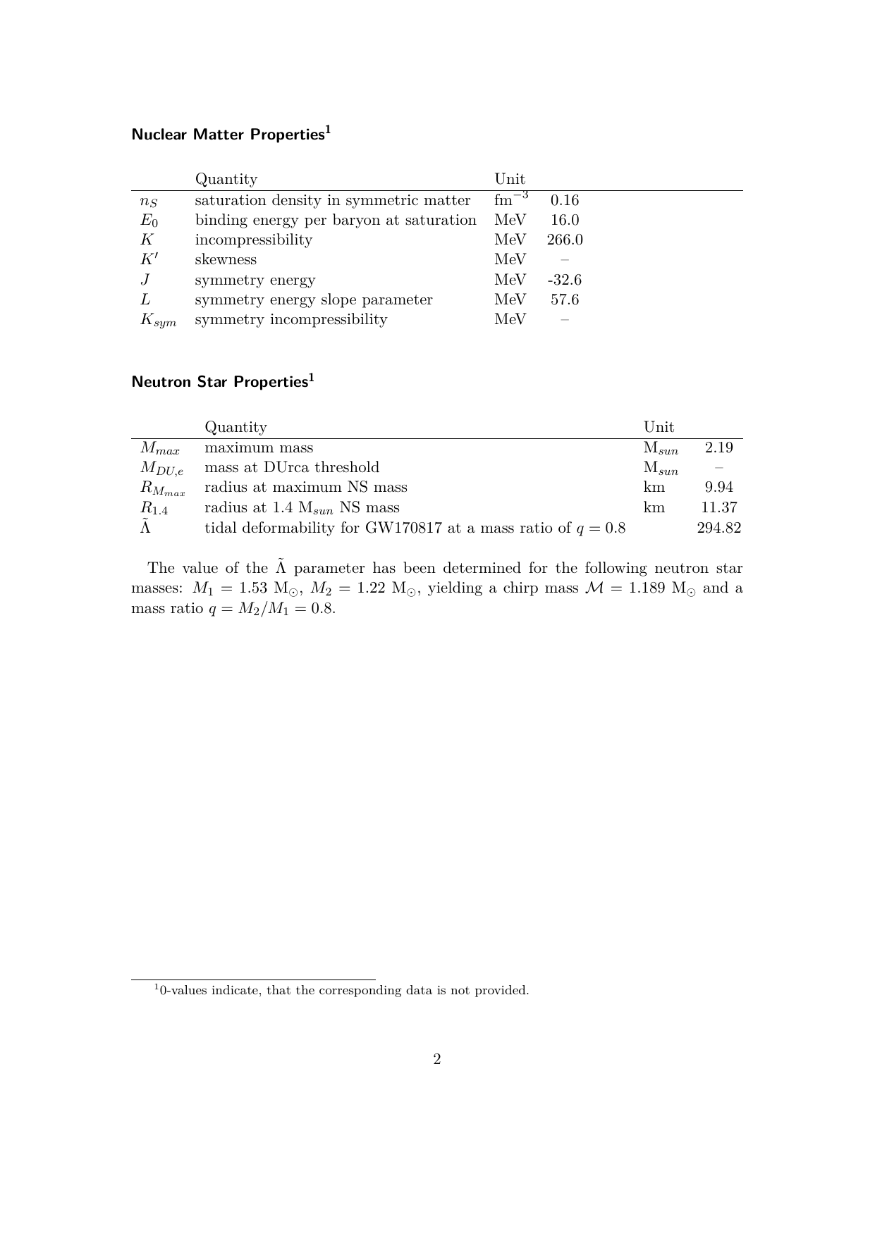 _images/write-eos-mandatory-tables_52_1.png